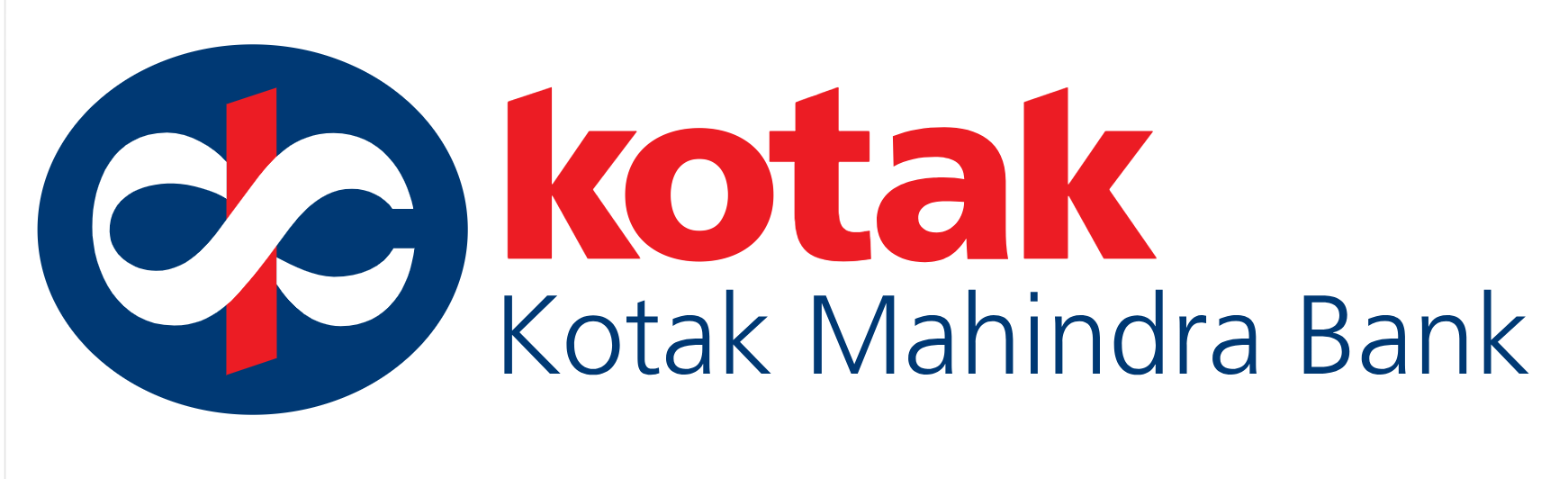 Kotak Mahindra Bank Limited